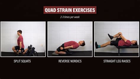Quadriceps Strain Rehab - E3 Rehab
