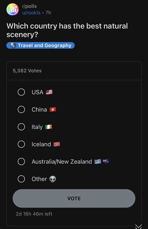Vexillology circle jerk but it’s a post on r/polls : r ...