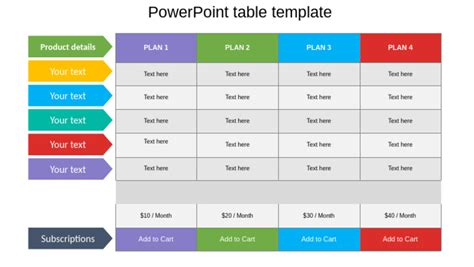 50625-Powerpoint Table Template | PDF