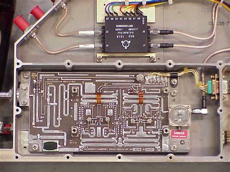 Image result for Mag Mod Transmitter Band