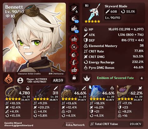 Image result for Bennett Build Guide