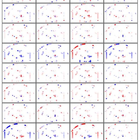 Image result for Text Encoder Scan