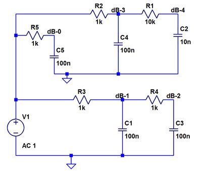 Activity: Cascaded RC low pass filters - ADALM1000 [Analog Devices Wiki]