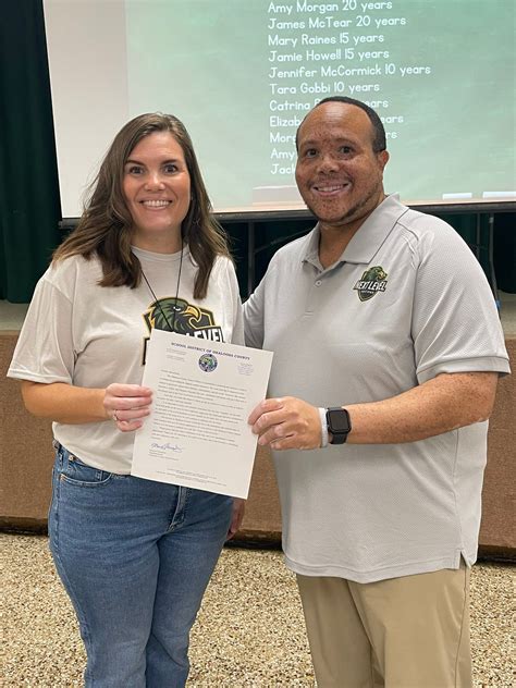 Image result for Function Documenting Comment Python