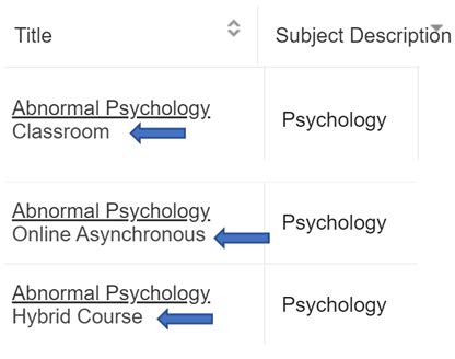 Course Options 的图像结果