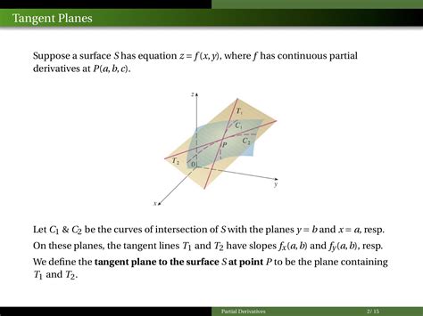 Image result for Linear Approximation Multivariable