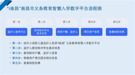 南昌健康职业技术学院首批新生入学报到_江西广播电视台