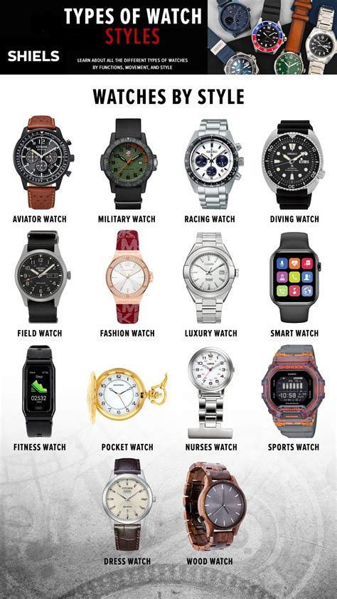 Types Of Watches