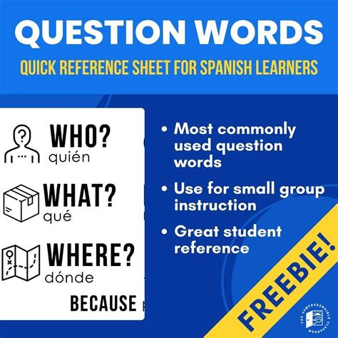 The Comprehensible Classroom | Question words in Spanish quick…