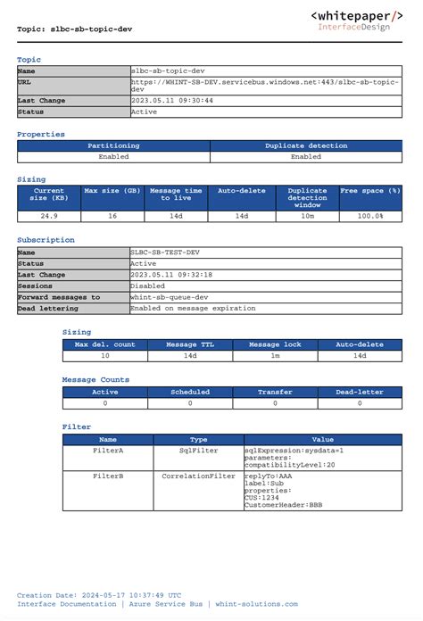 Image result for Azure Integration Services Example