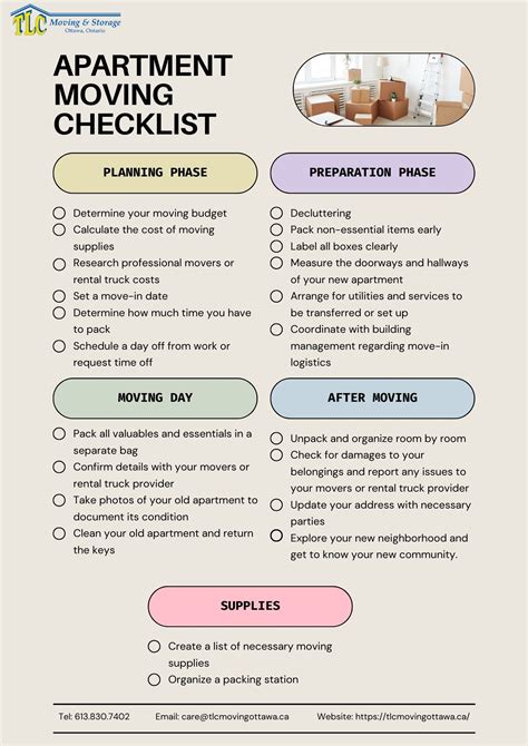 Apartment Moving Checklist: Moving Made Easy | TLC Ottawa Movers