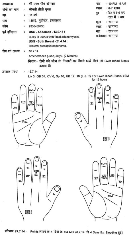 Chinese Acupressure : Acupressure Research, Training and Treatment ...