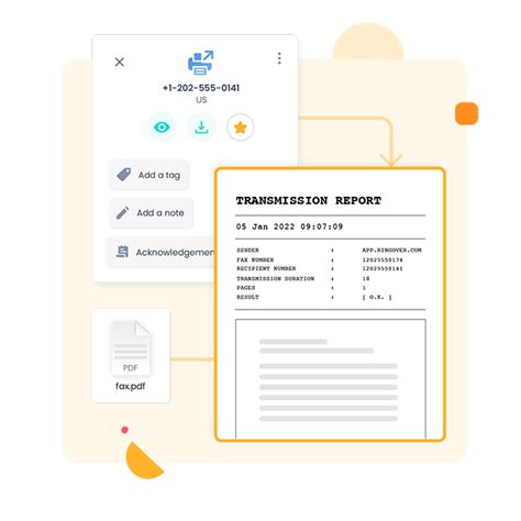 Image result for One Time Internet Fax