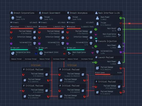 Image result for Basic Hacking Tricks