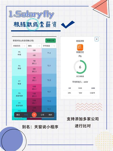 员工自助APP:工资社保、个人信息怎么查， 快来下载中油员工宝_USBKey