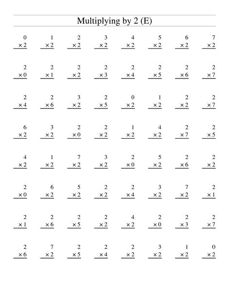 Multiply by 2 Worksheets | Activity Shelter