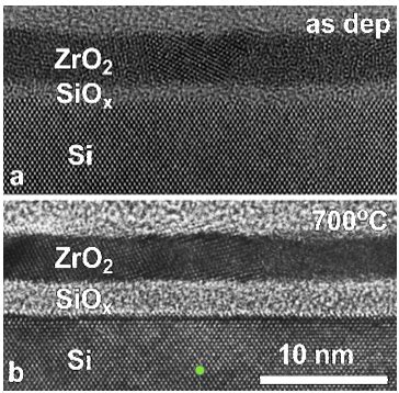 Figure 15.06: The effect of post-deposition annealing under O 2 ...