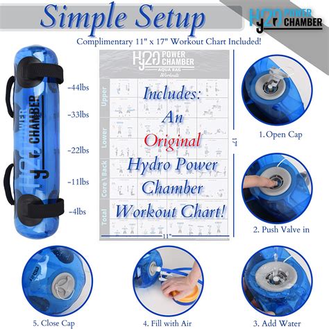 HYDRO POWER CHAMBER Aqua Bag - Fitness Sandbag with Water, Adjustable ...