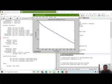 Image result for Backpropagation MATLAB