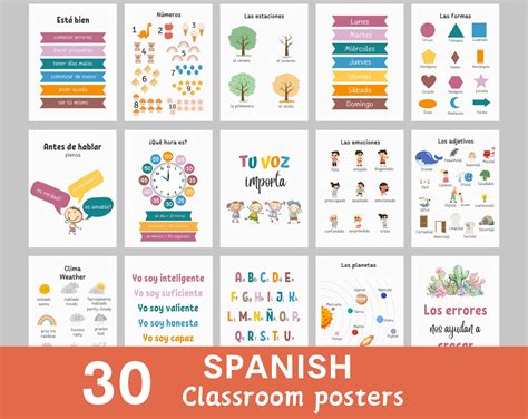 Spanish Classroom Posters (30 Posters), Spanish Classroom Decor ...