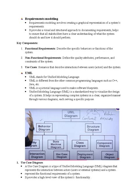 Diagrams Se2 - Lecture 2 notes - Requirements modeling Requirements ...
