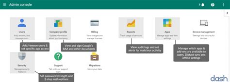 Image result for Apps Google.com