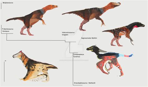 Alien Evolution Dragon 的图像结果