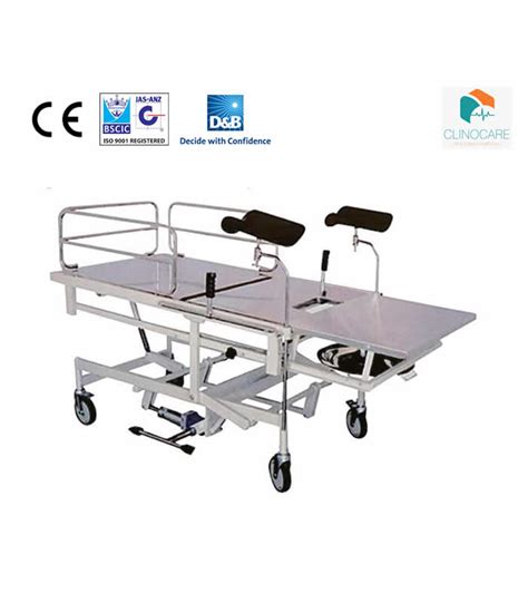 Image result for Labour Management Table