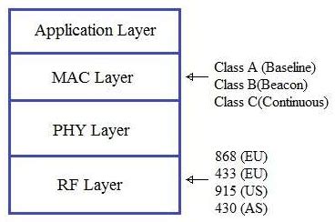 Lora Stack 的图像结果