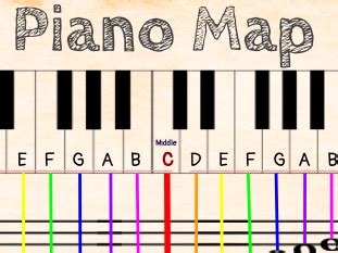 Image result for Note Block Piano Notes Map