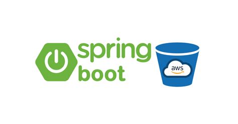 Image result for AWS Java Spring Boot API Design Diagram