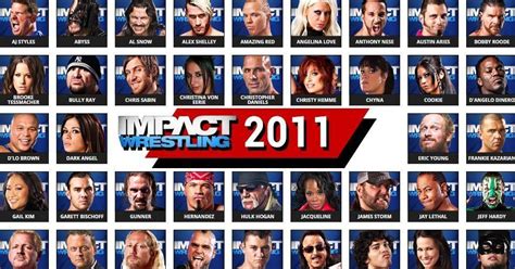 TNA Roster in 2011: Full List of Wrestlers, Teams, Champions