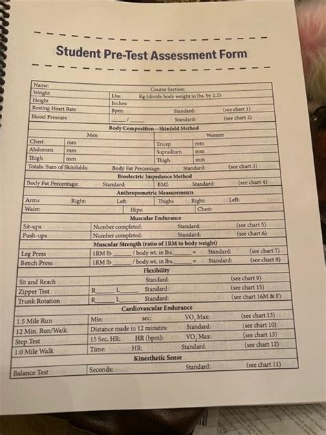 Image result for Pre-test Sample Format