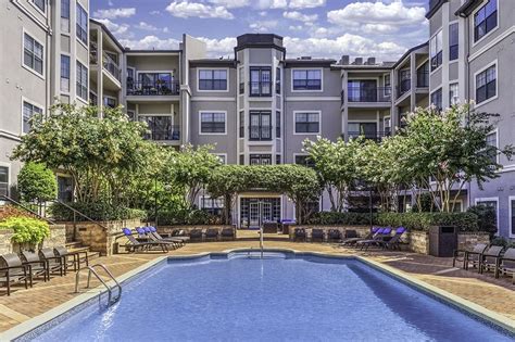 Camden South End | South End Charlotte