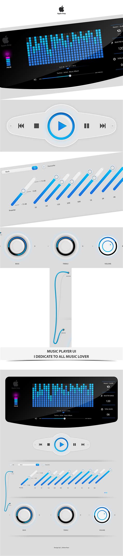 Image result for Music Player GUI Java