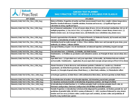 Class-11 JEE DPT - DPT NAME SYLLABUS Chemistry Daily Test 1 for_Class ...