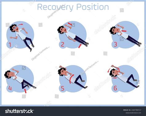Image result for Recovery Position First Aid