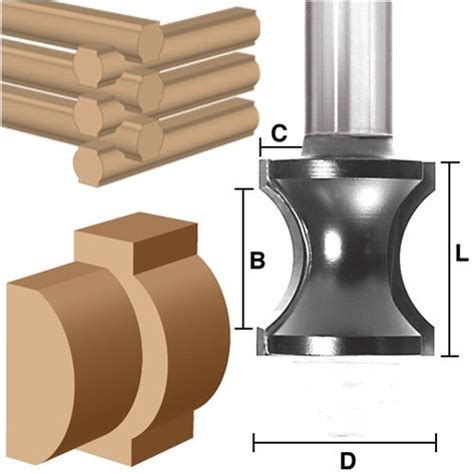 Fingernail Router Bits – Stockroom Supply Tools
