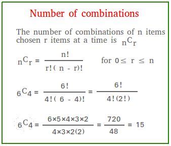 Image result for How to Find How Many Combinations