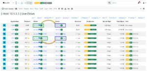 Ntopng NetFlow Cisco 的图像结果
