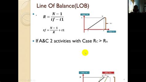 How Do Line Balancing 的图像结果