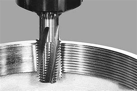 How to Thread Mill 的图像结果