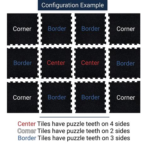 Snapklik.com : IncStores 8mm Thick Strong Rubber Interlocking Floor ...