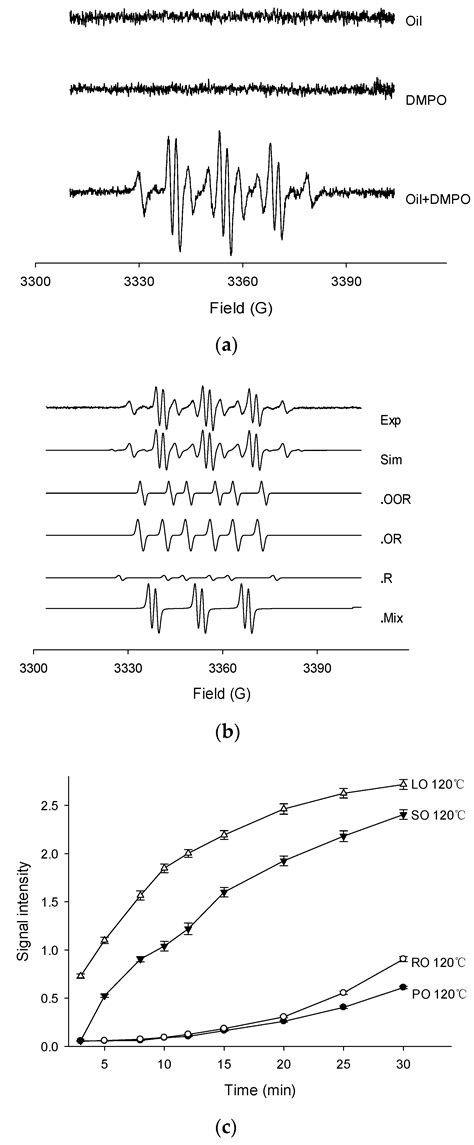 Application of Artificial Neural Network Based on Traditional Detection ...