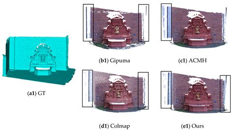 Accelerated Multi-View Stereo for 3D Reconstruction of Transmission ...