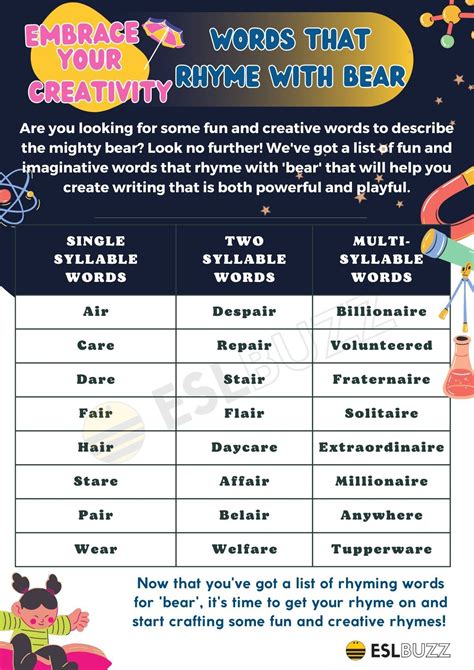 Words That Rhyme with Bear to Impress Your Friend - ESLBUZZ