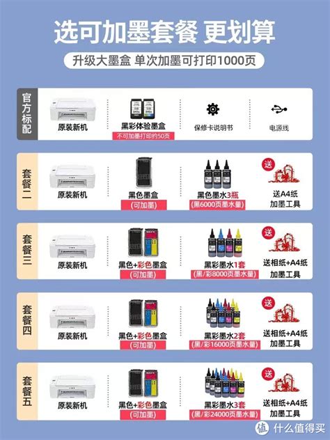 想买一台打印机，家用的，不经常使用，有啥推荐的吗？ - 知乎