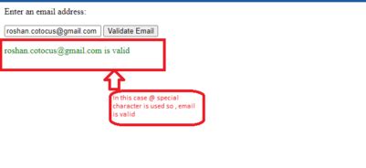 How to Validate a Email 的图像结果
