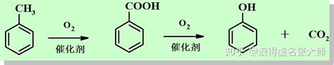 苯酚与甲醛能缩聚成酚醛树脂反应机理探析_化学自习室