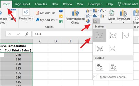 Image result for How to Extrapolate Data in Excel Example